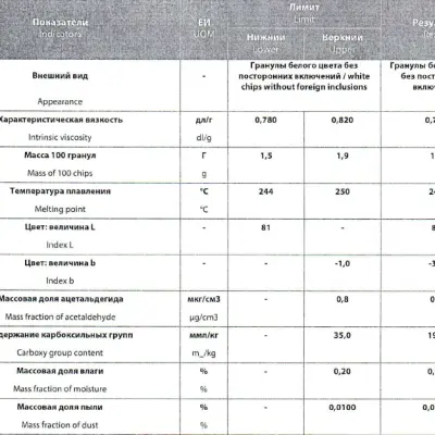 Полиэтилентерефталат, гранулят, (ПЭТ)
